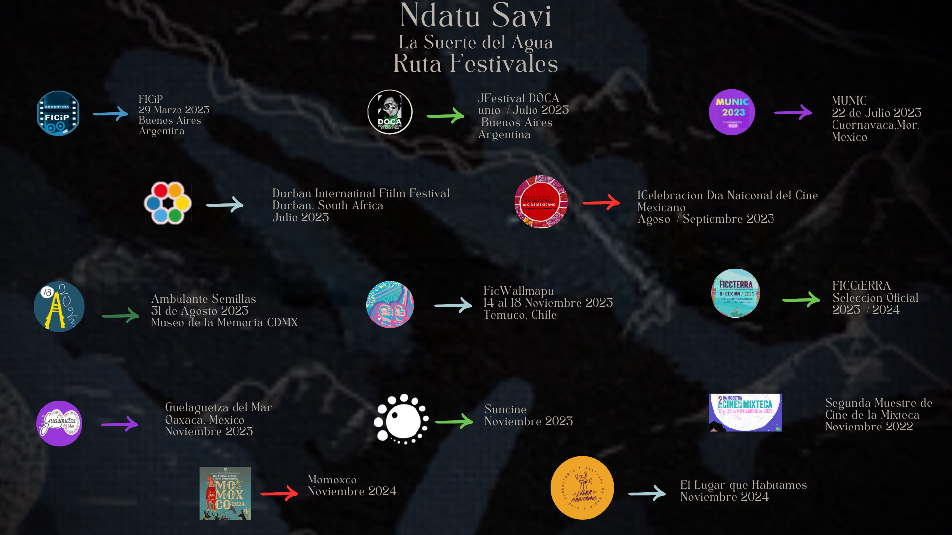 NdatuSavi-Festivales